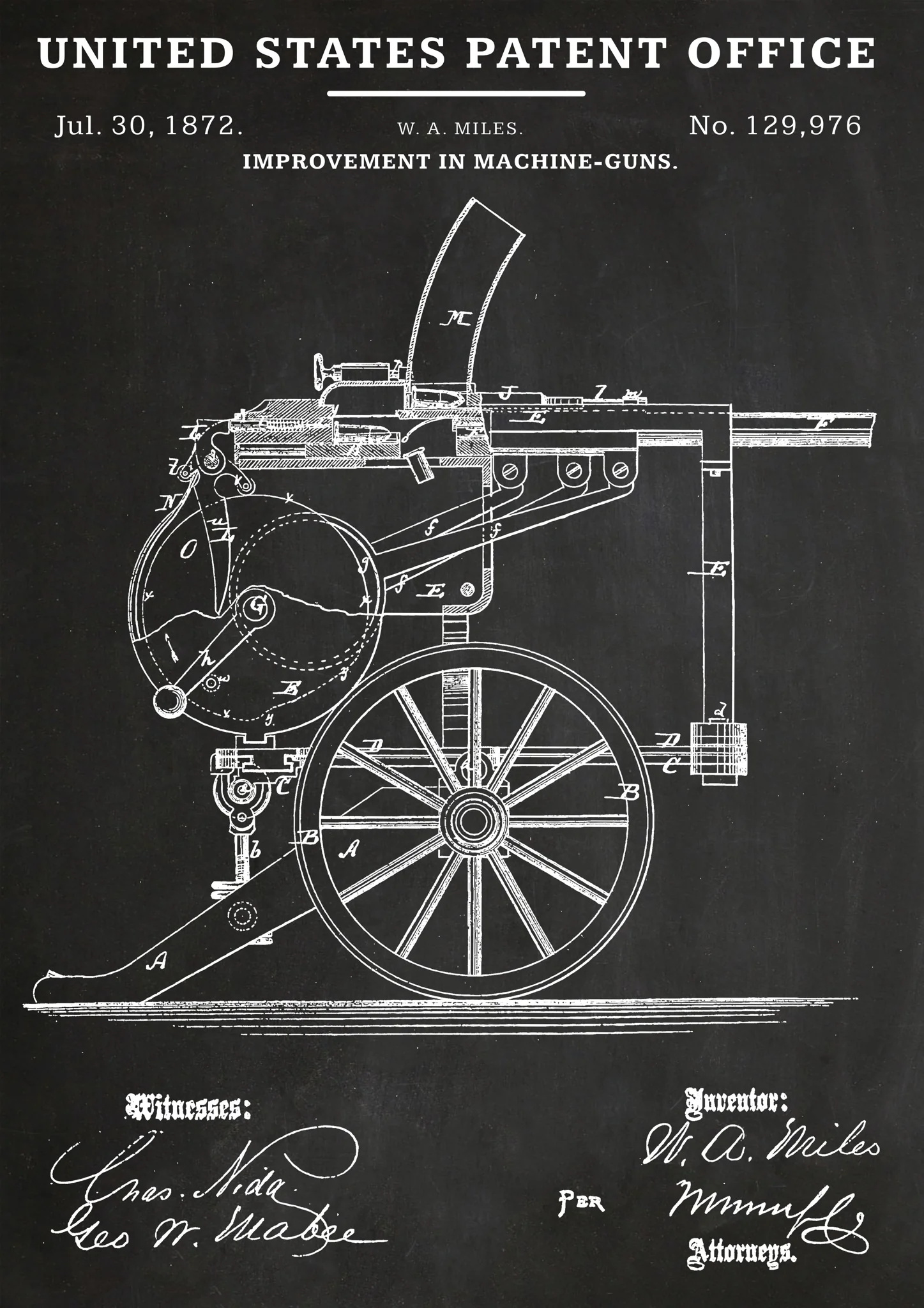 1872 Machine Gun