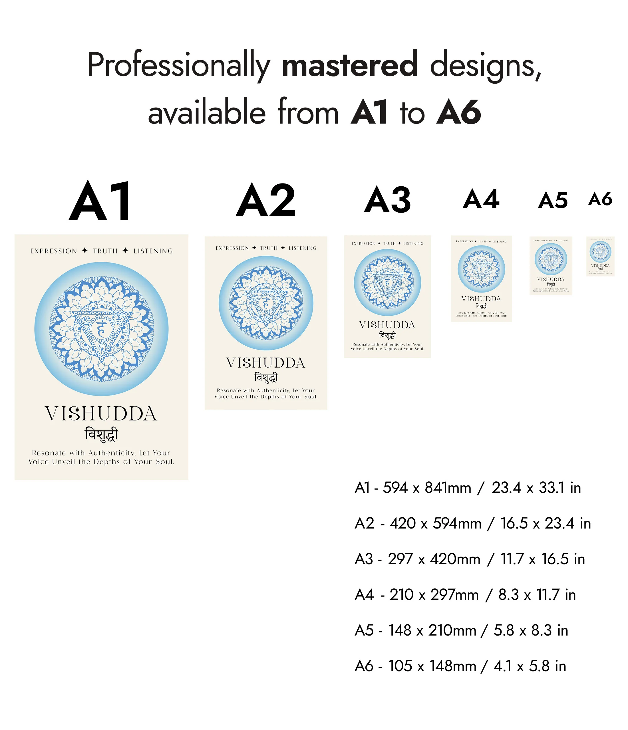 Throat Chakra - Image 8