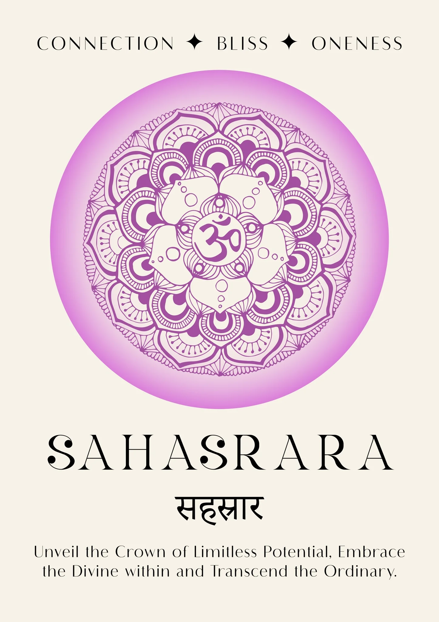 Crown Chakra