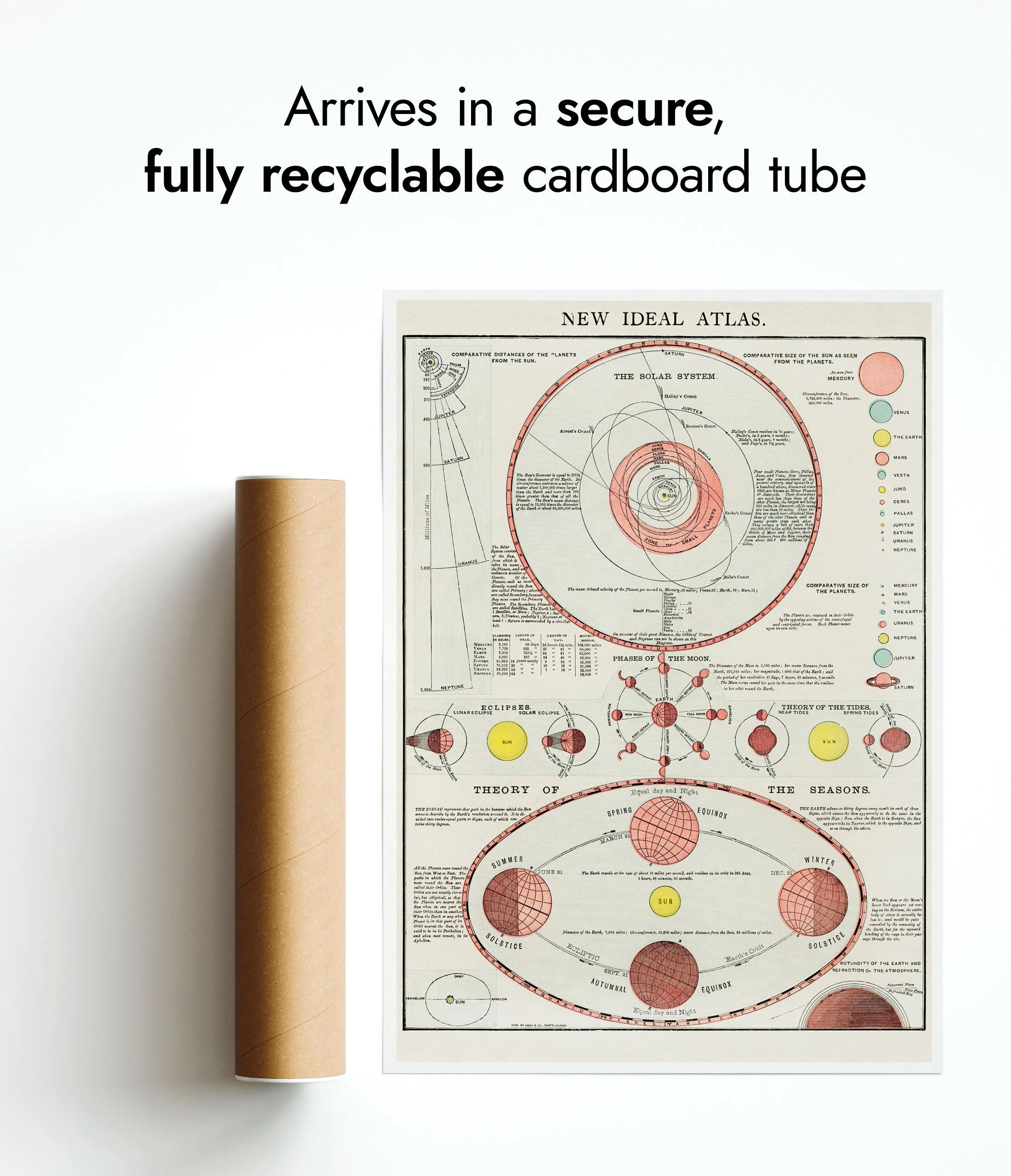 Astronomy Lithographs - Image 8