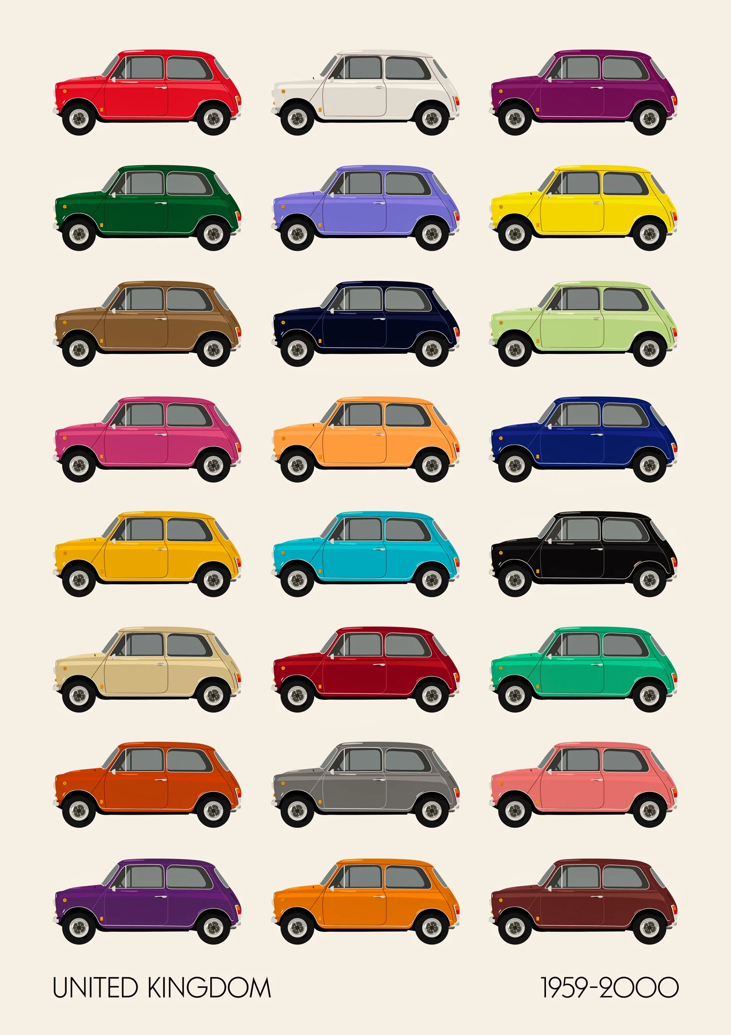 British Classic Hatchbacks