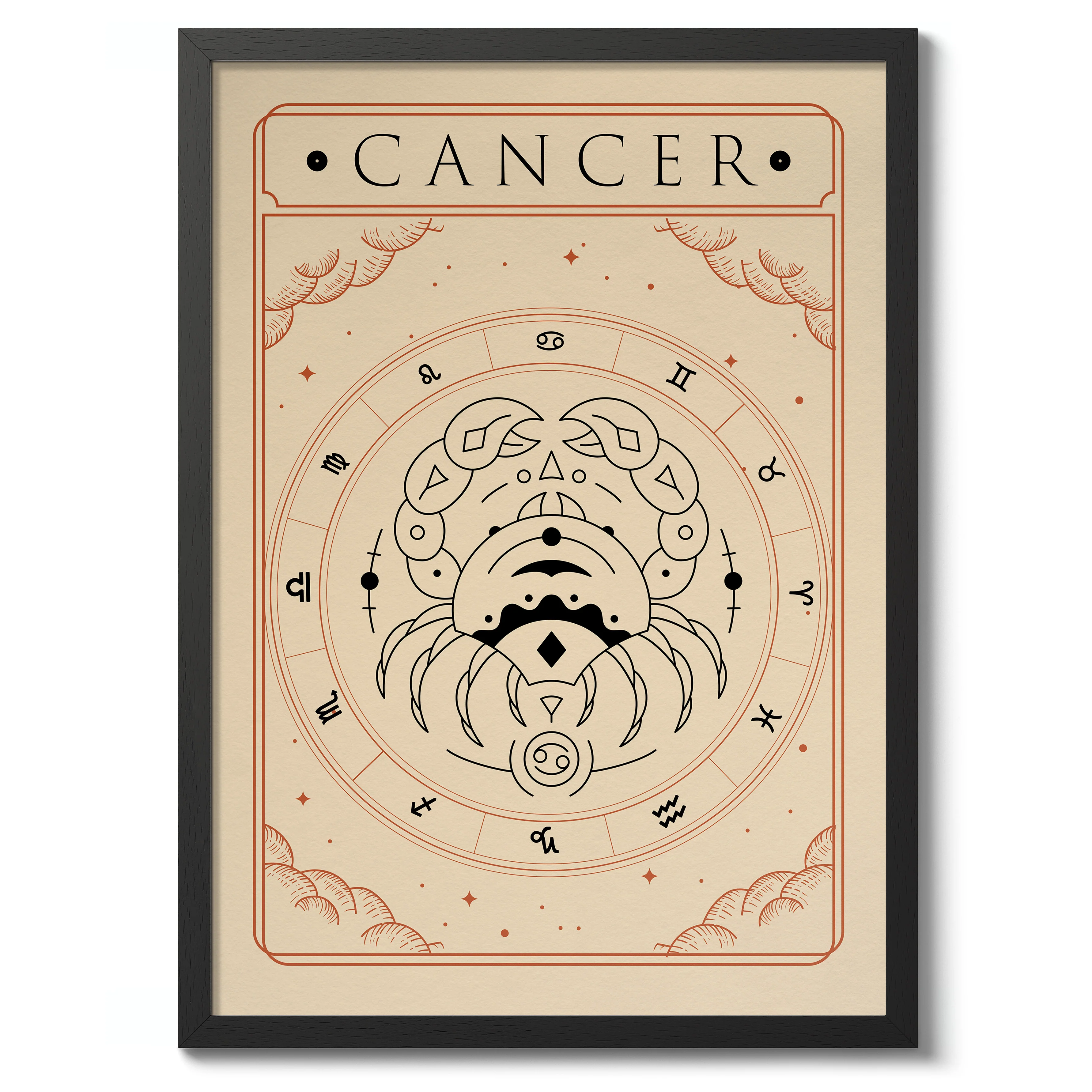 Cancer - Image 2