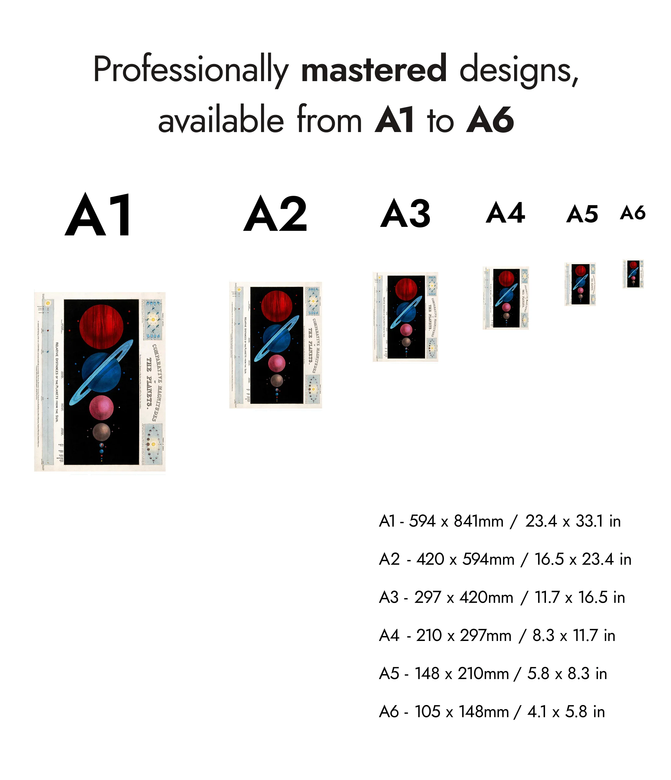 Comparative Magnitudes of the Planets - Image 8