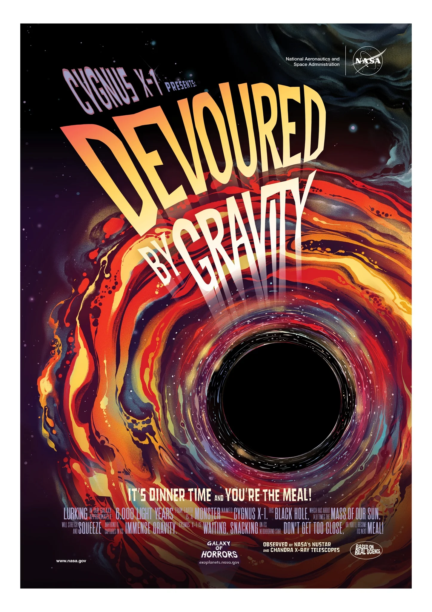 Devoured by Gravity