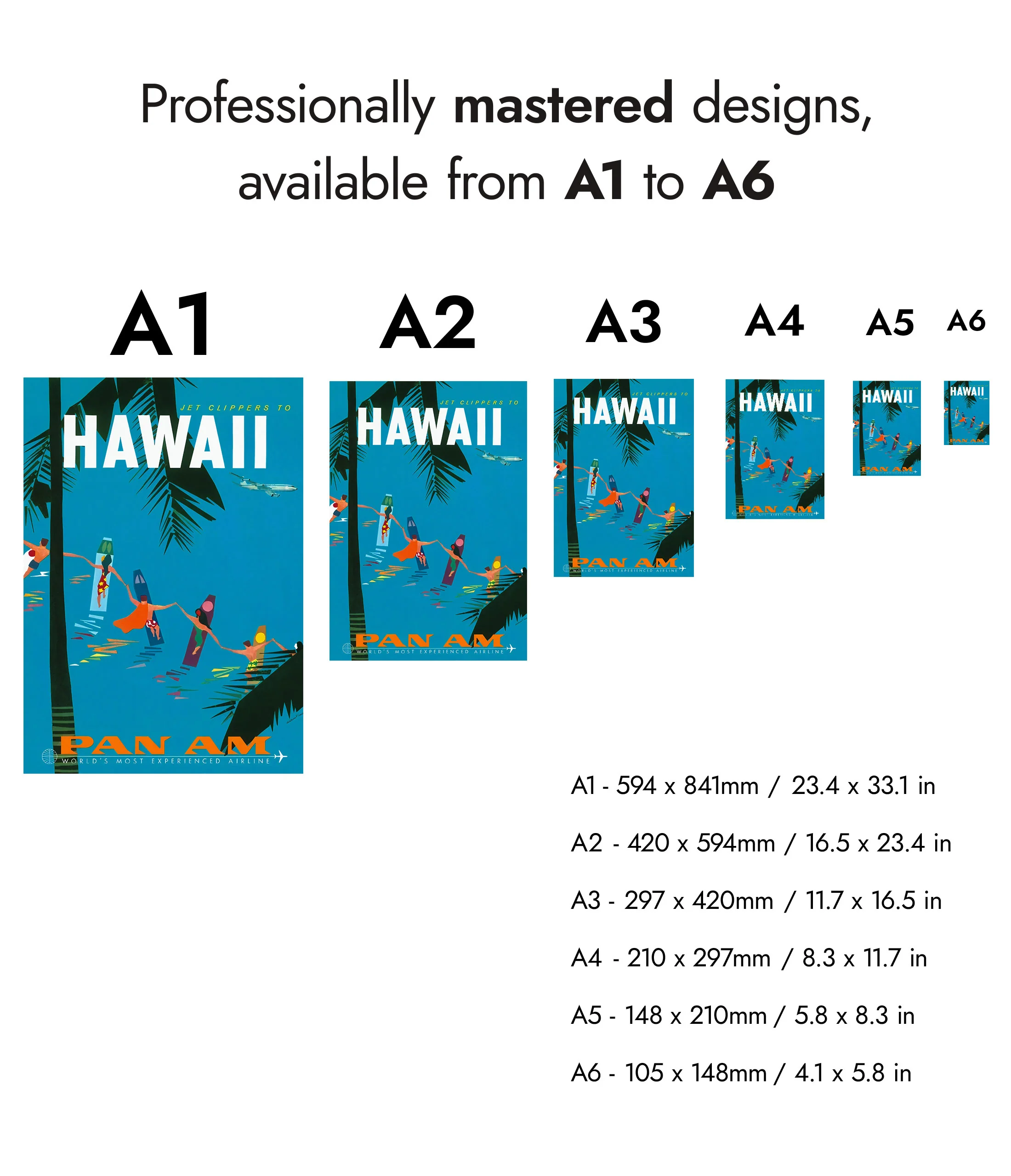Hawaii via Pan Am - Image 8