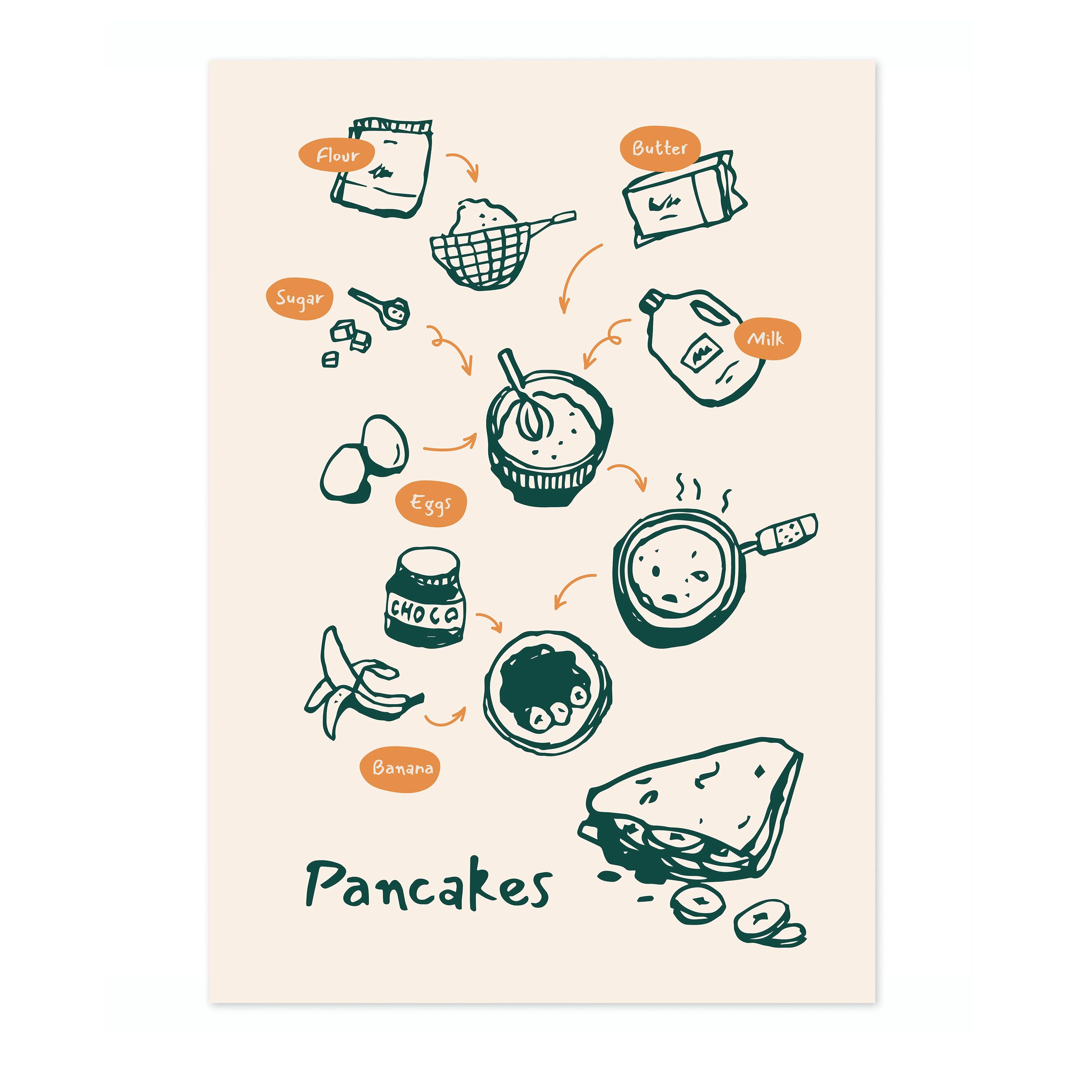 Pancakes - Image 4