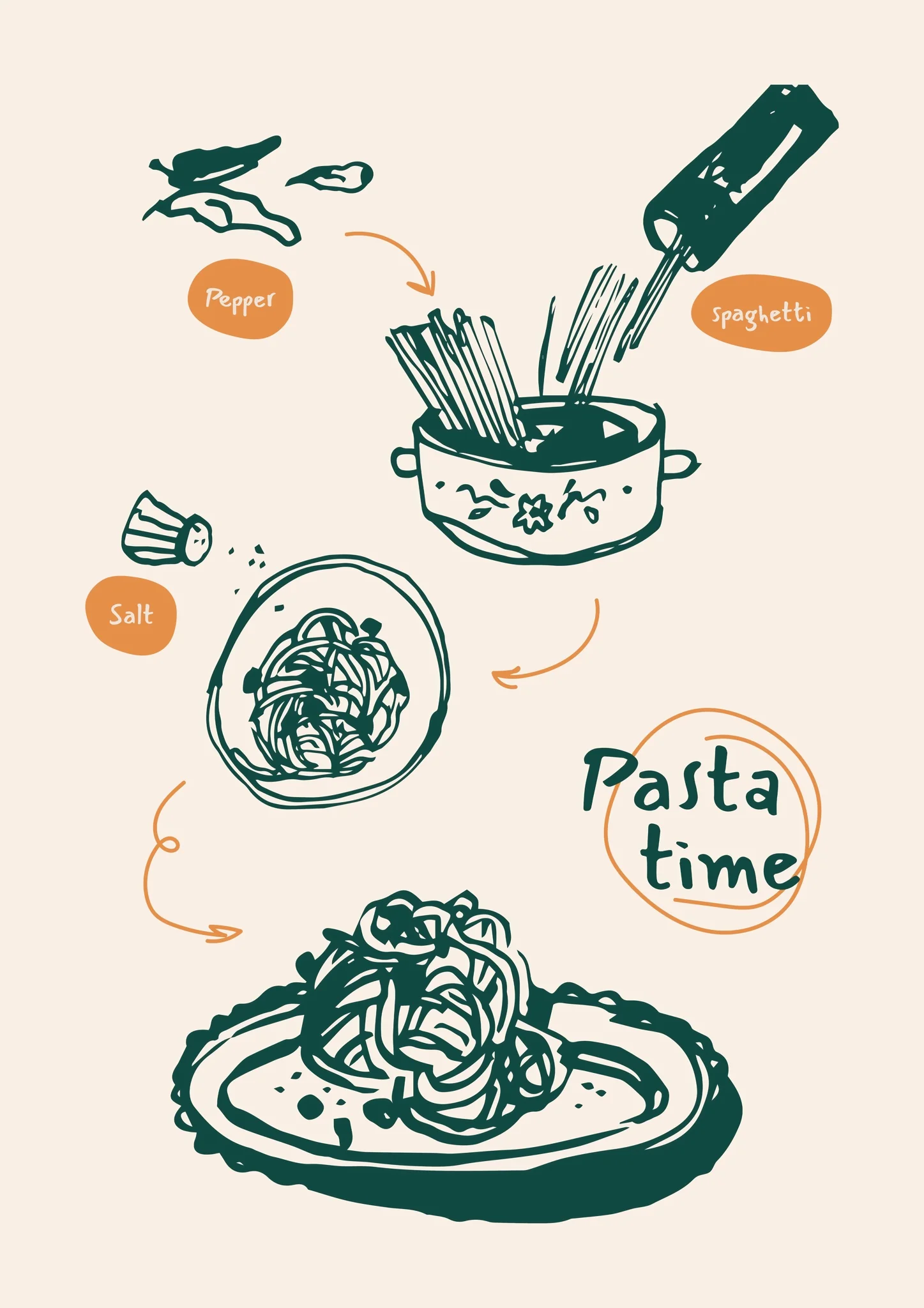 Pasta Time