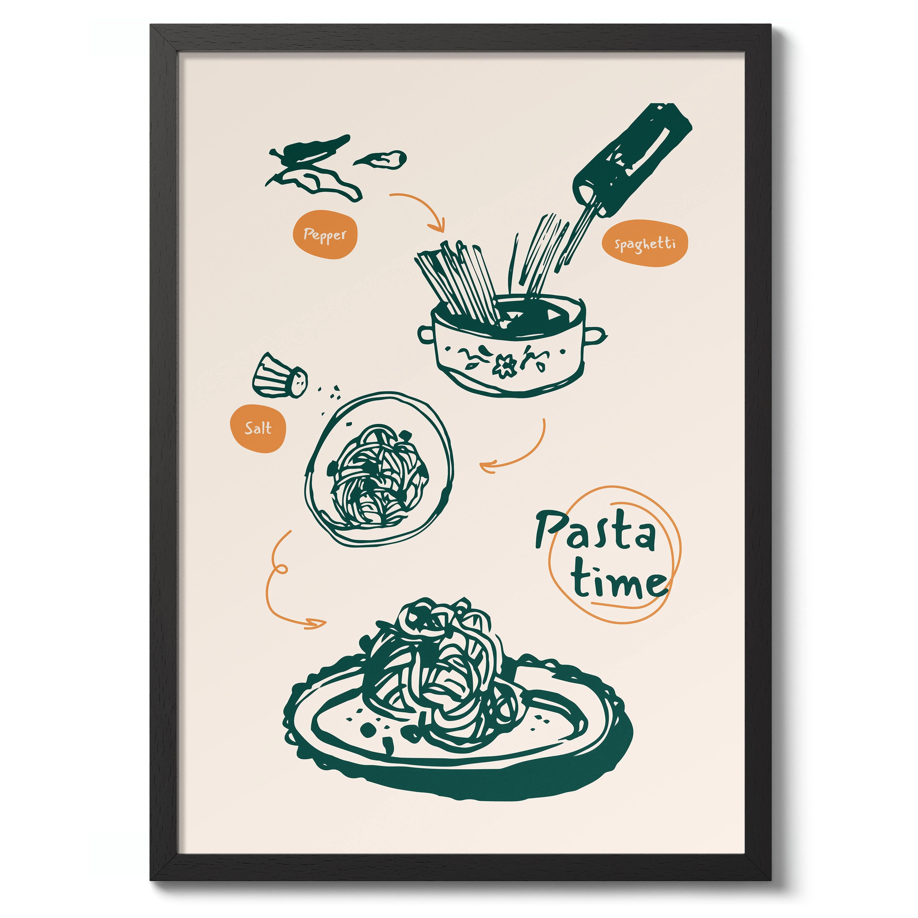 Pasta Time - Image 2