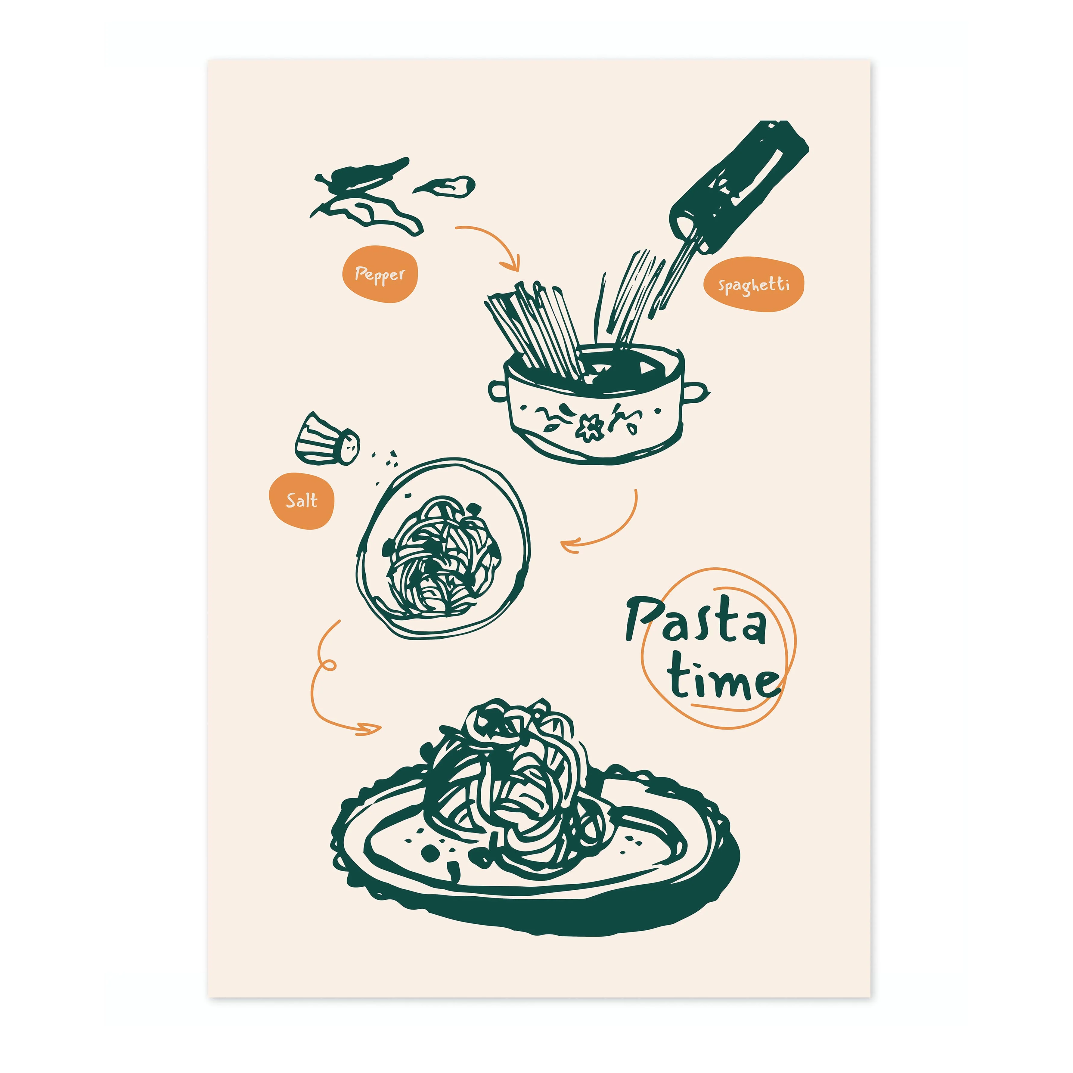 Pasta Time - Image 4