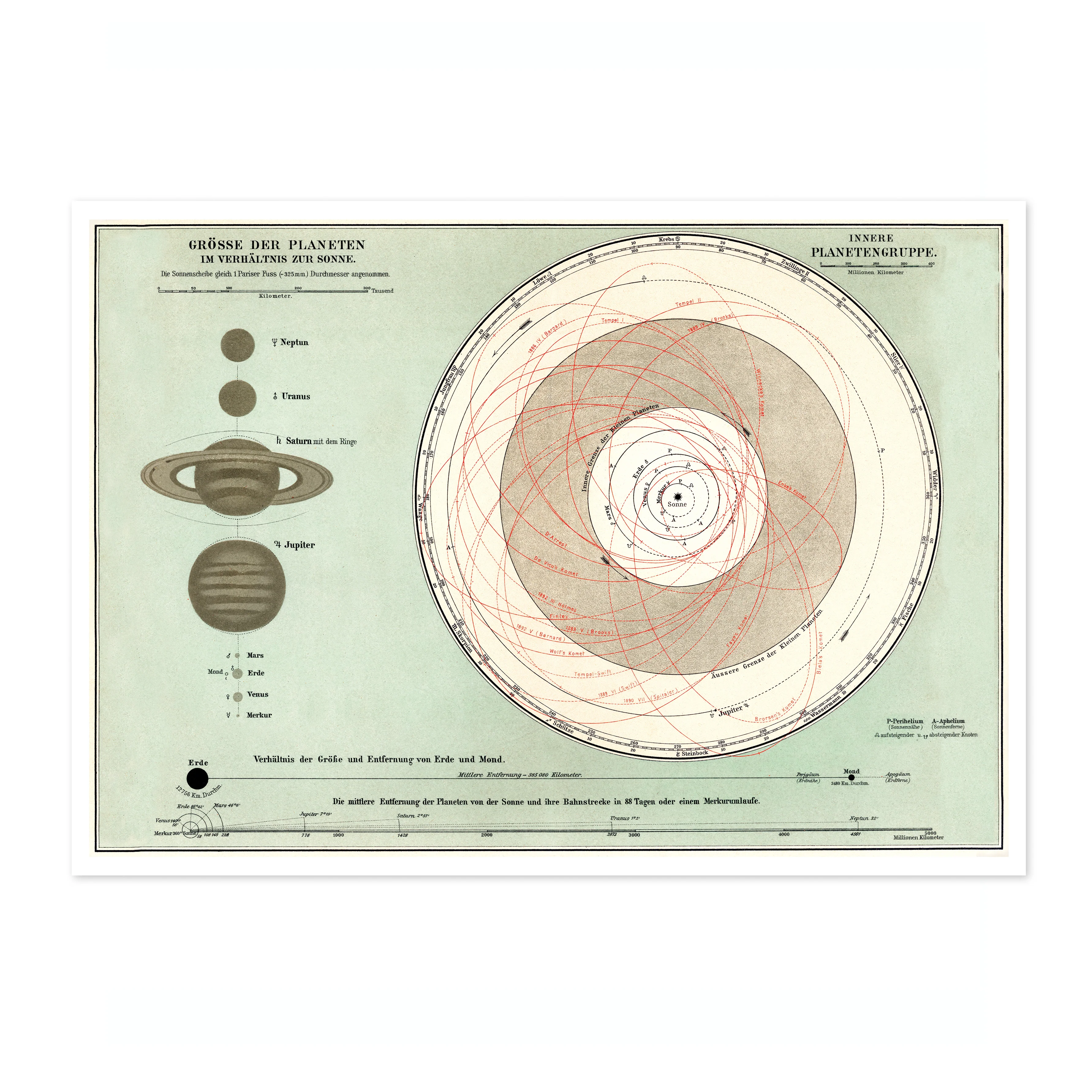 Planet System - Image 4