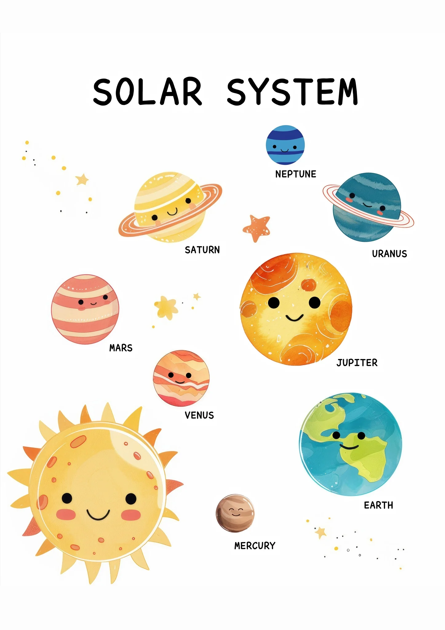 Solar System