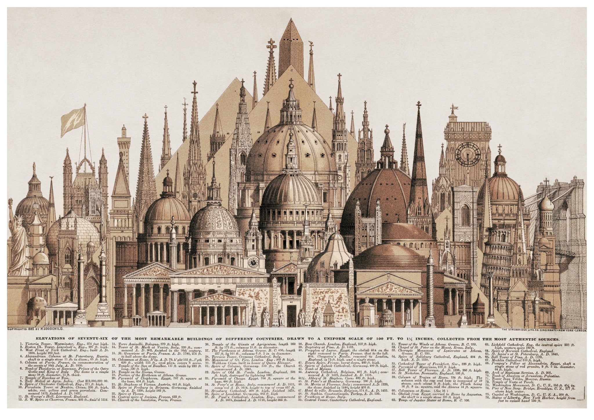 The Most Remarkable Buildings of the World