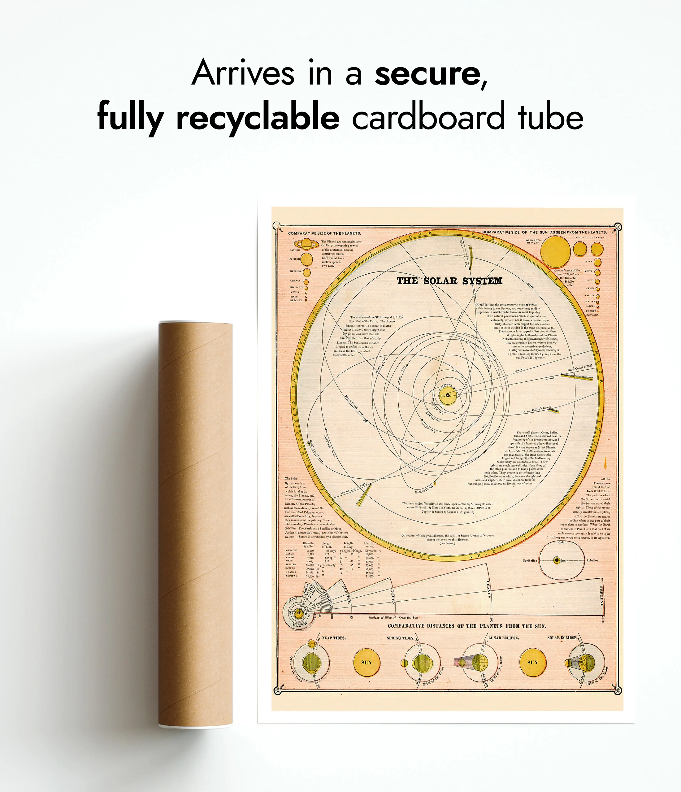The Solar System - Image 9